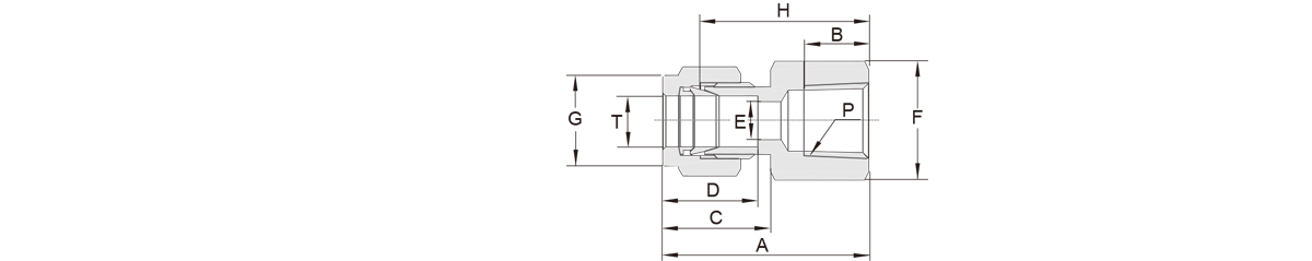 GENTEC Female Connectors