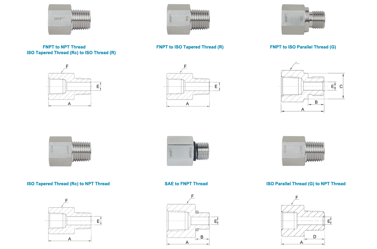 GENTEC PA Series Adapter